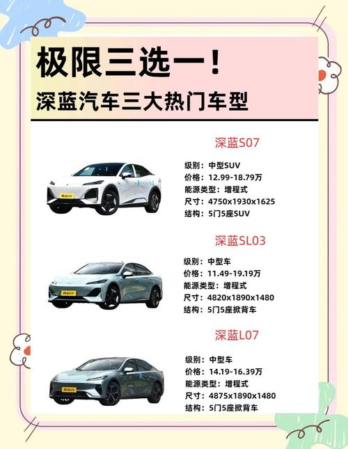 长安新能源汽车有哪些