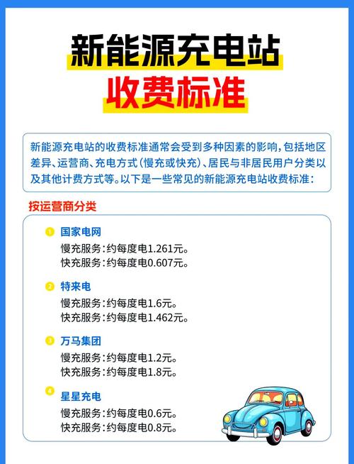 充电汽车有哪些品牌好.多少钱