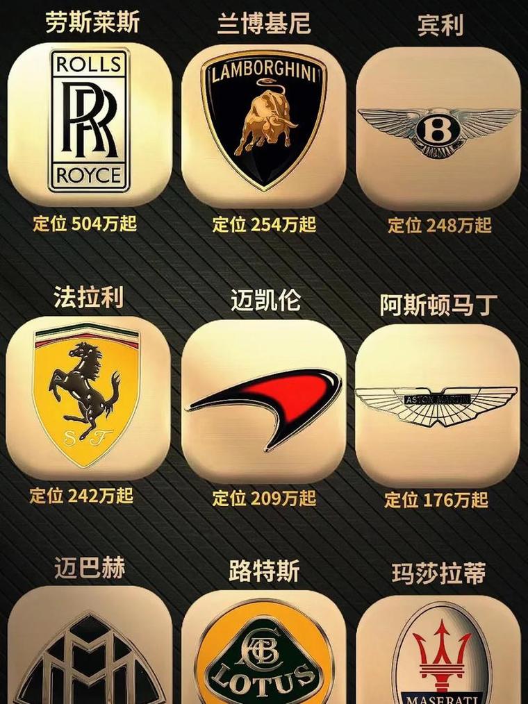 劳斯莱斯标志是什么？劳斯莱斯标志是什么样子的？