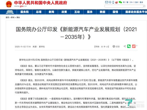 解读《新能源汽车产业发展规划(2021-2035)》