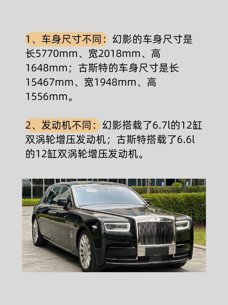 劳斯莱斯幻影的车身尺寸是多少?