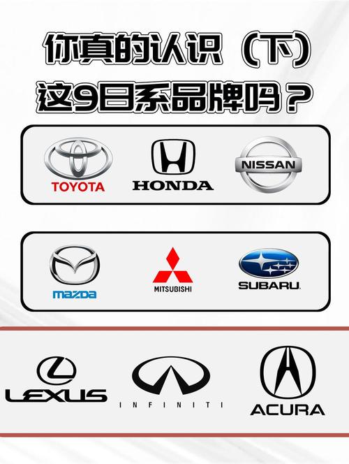 日本汽车品牌排名，日本前十品牌汽车？