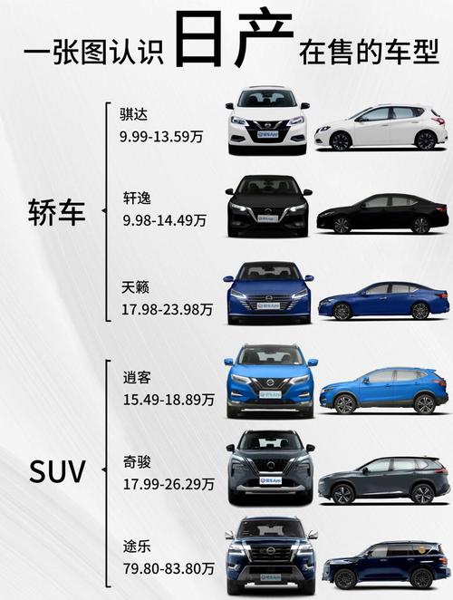 日本前十汽车品牌