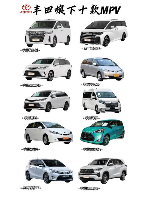 日本七大汽车品牌,丰田排名首位