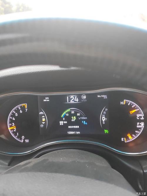 大切诺基油耗，大切诺基油耗实测？