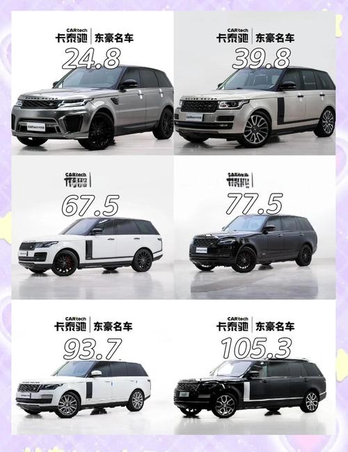 易车网2025汽车报价大全