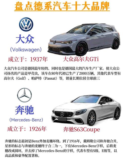 德国前十汽车排名是什么?
