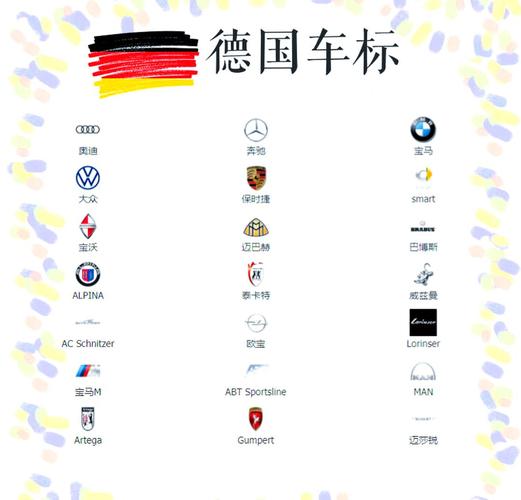 德国有哪些汽车公司?