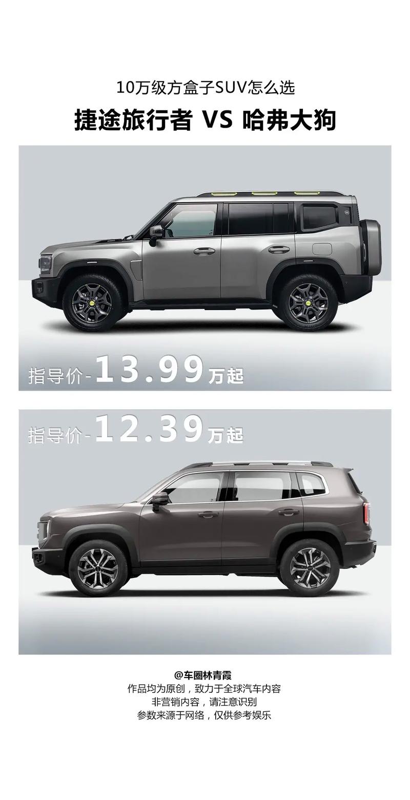 汽车之家2025年汽车报价大全