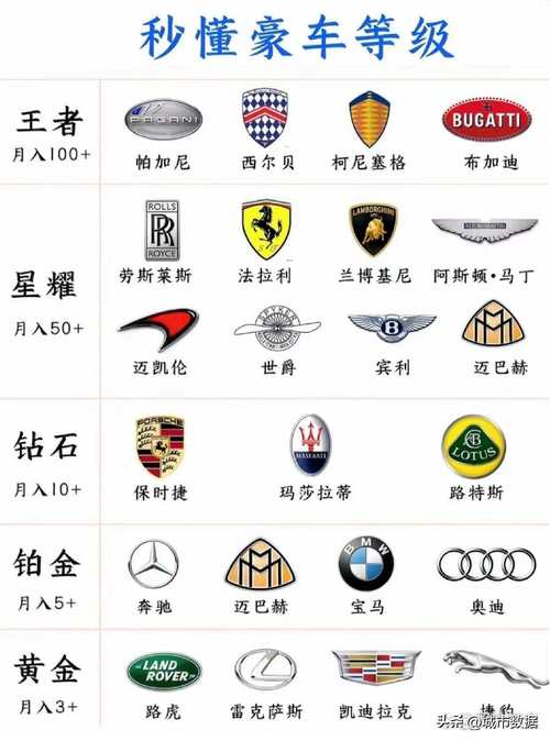 国和集团汽车有哪些品牌