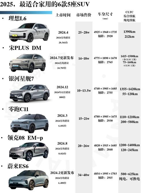 汽车之家2024年最新汽车报价比亚迪？汽车之家2024年最新汽车报价比亚迪开鲁县鑫玥展厅电话？