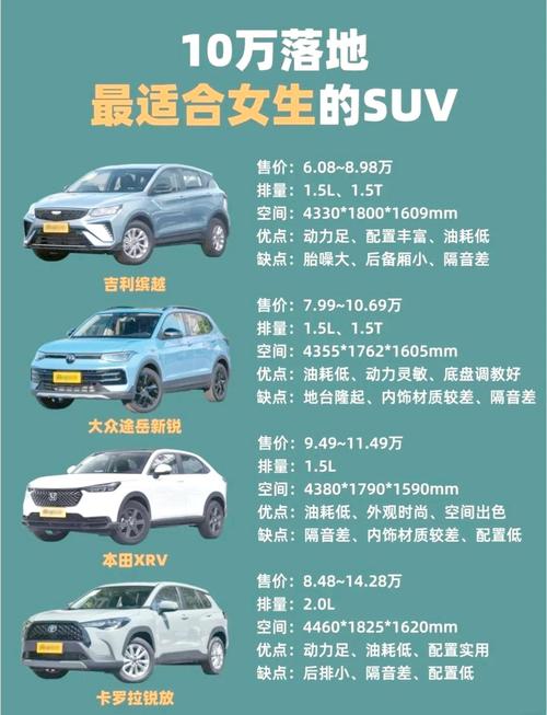 2025最建议买的女士外国车
