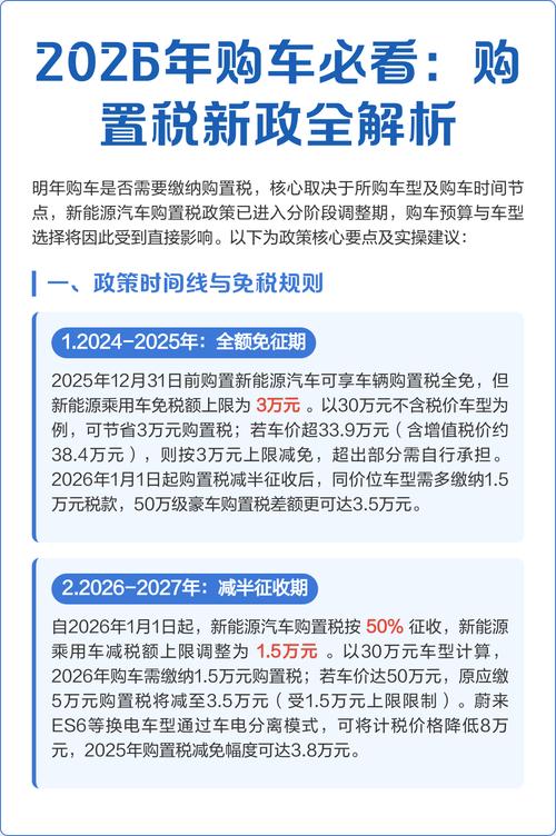 新能源车购置税2025年征收标准，新能源车交税最新政策