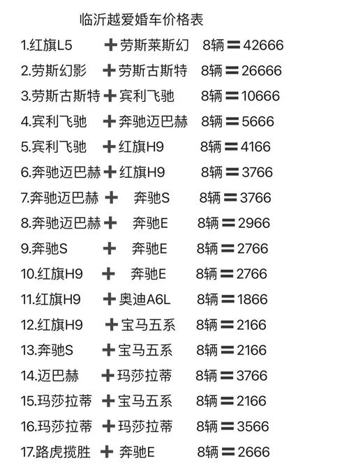 法拉利f360优点和缺点