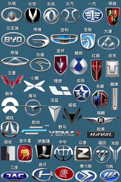 轿车车标志大全及名字图片大全