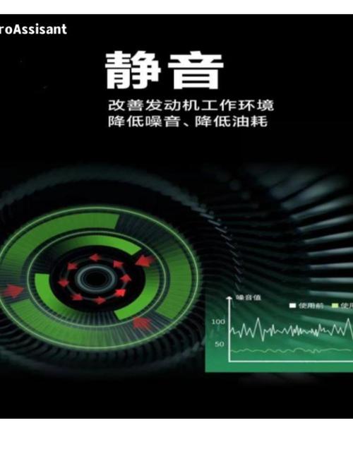 女士摩托车本田125加多少机油