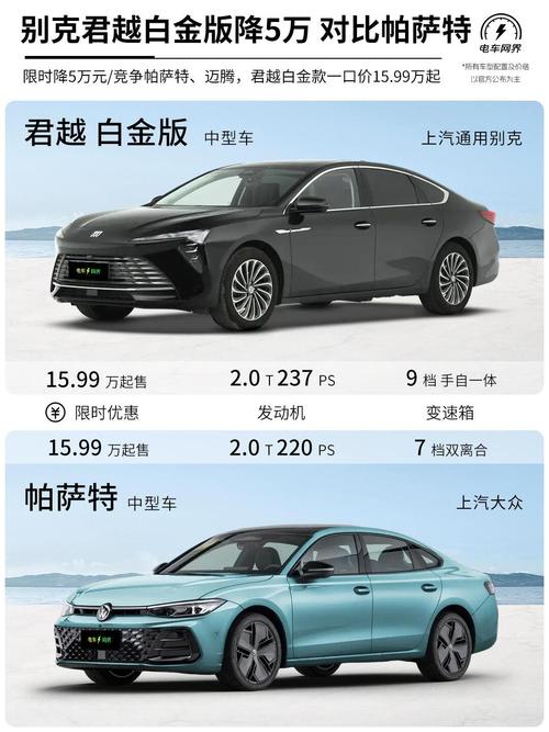 汽车之家2025款报价大全君越