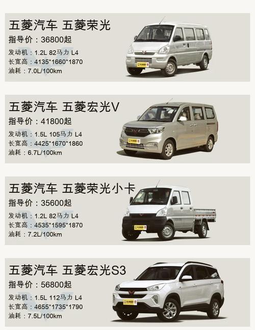 新能源车厂排名前十名