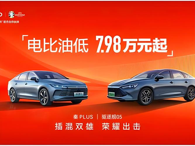 比亚迪再放“王炸”大招!插混双雄仅7.98万元起:开启油转电新浪潮