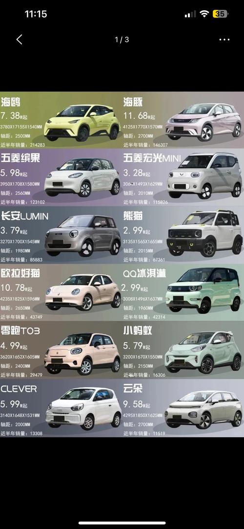 女人适合开的车