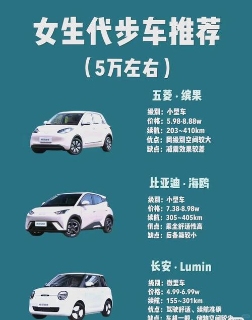 五菱宏光s七座新车报价2024款什么时候上市，新款五菱宏光s七座商务车