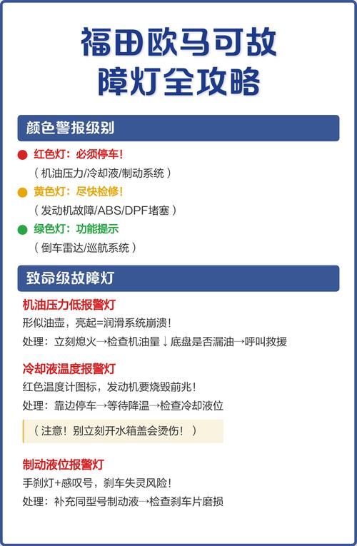 欧马可故障灯大全?