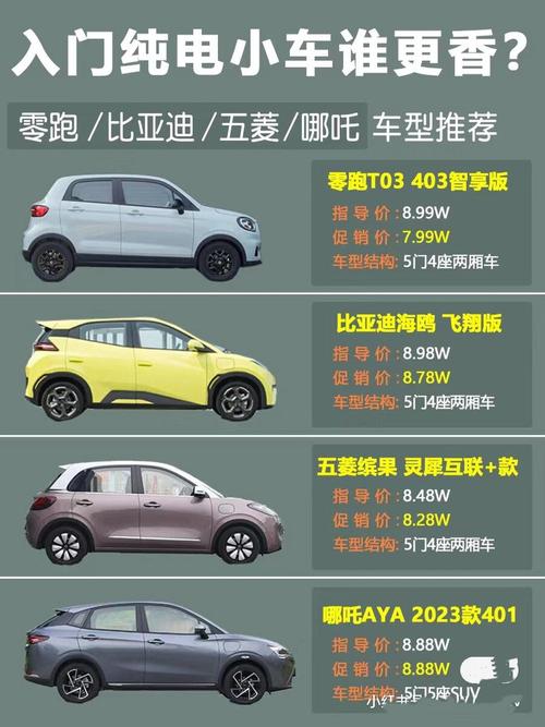 8万以内新能源汽车推荐