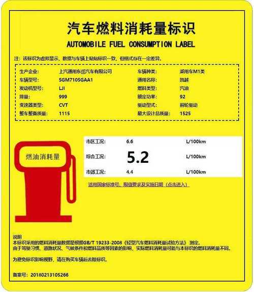 工信部汽车油耗查询？工信部汽车油耗查询app？