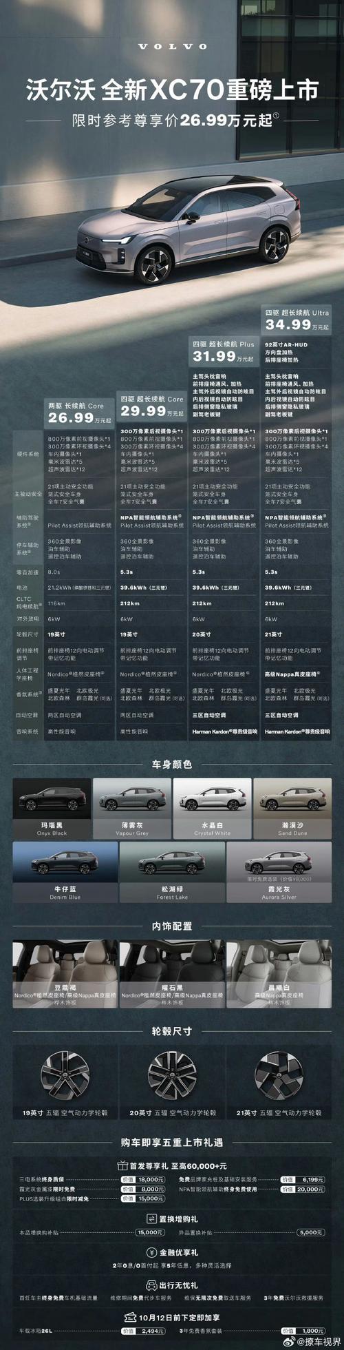 xc40沃尔沃2025款落地价