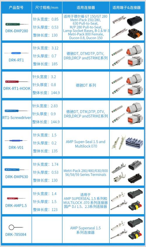 连接器什么牌子好连接器品牌前十品牌介绍