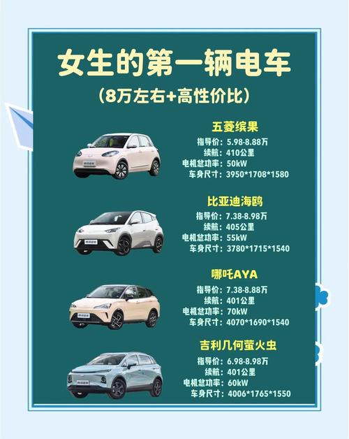 suv比亚迪宋油电混合多少钱一辆