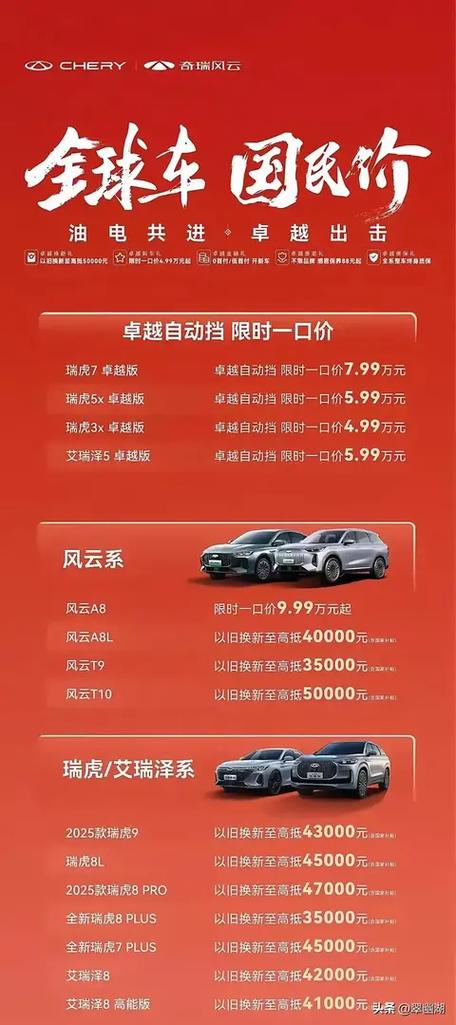 埃安yplus2025款乐享落地价