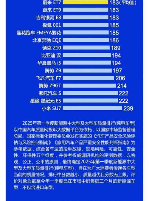 国产前十汽车品牌排名