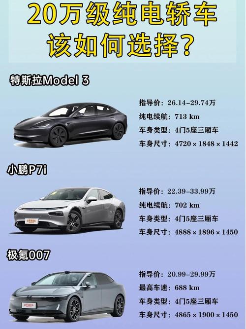 新能源汽车哪个好，家庭新能源汽车哪个好？