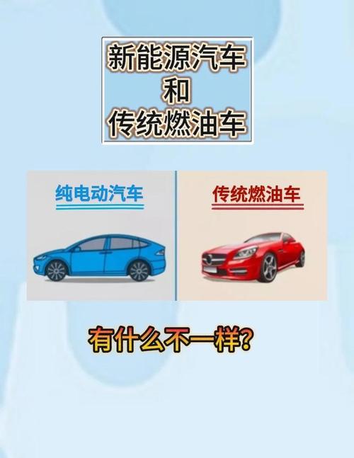 新能源燃油，新能源燃油设备大概需要多少钱？