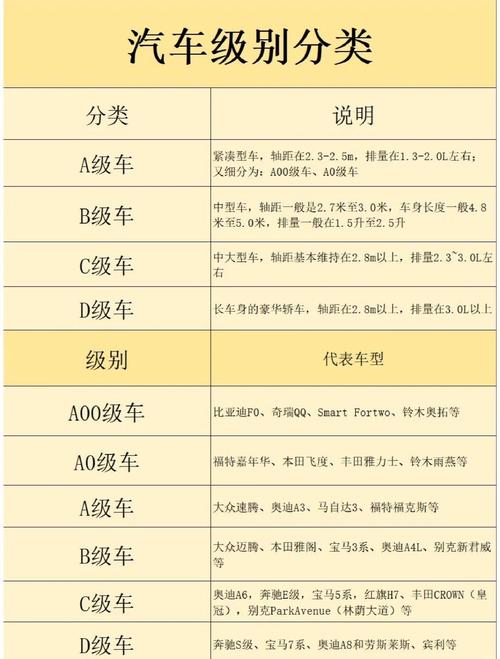 中国汽车前十品牌