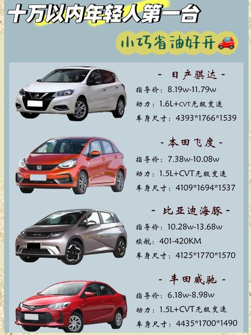 日系车10万左右哪款好自动挡?
