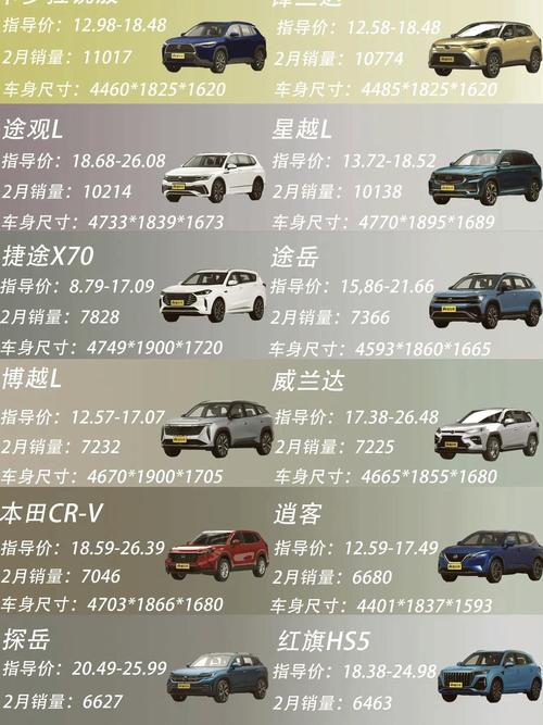 广汽五十铃客车20升排量油耗多少