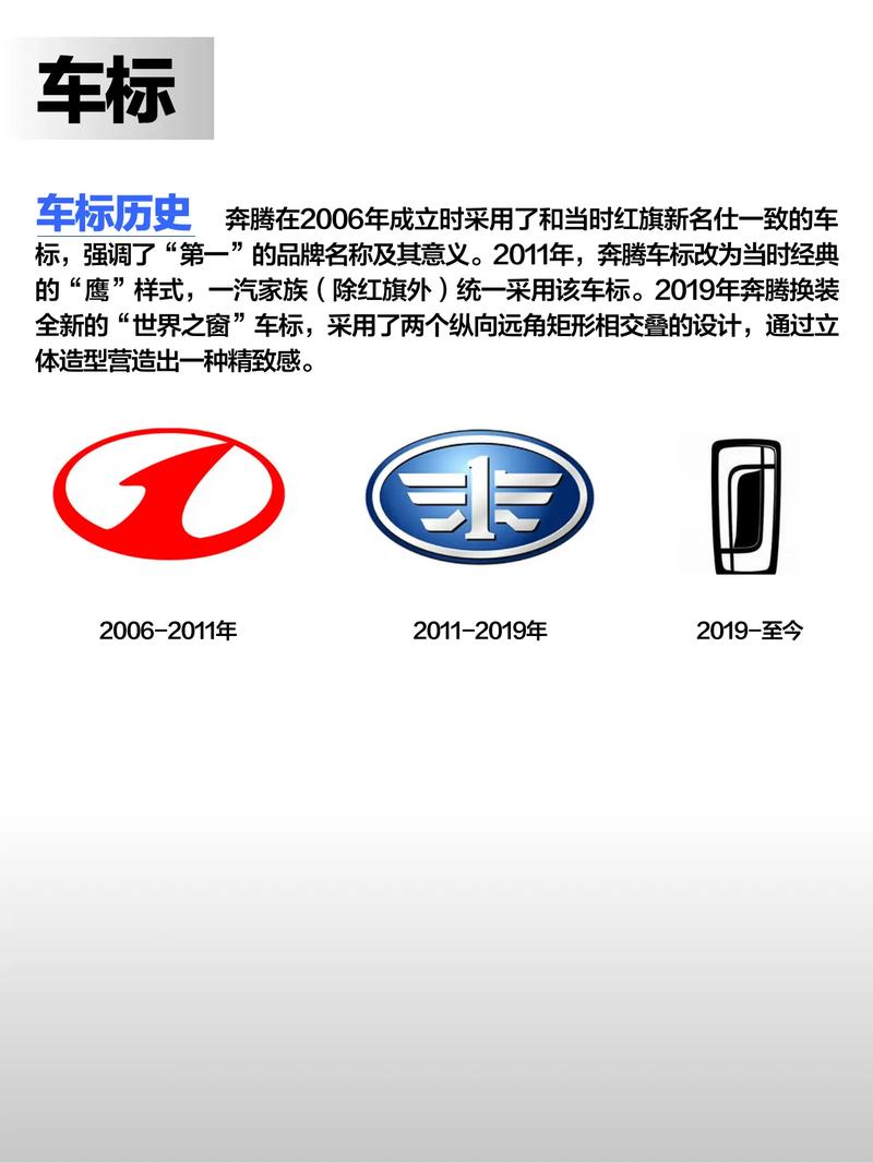 奔腾和wey车标区别