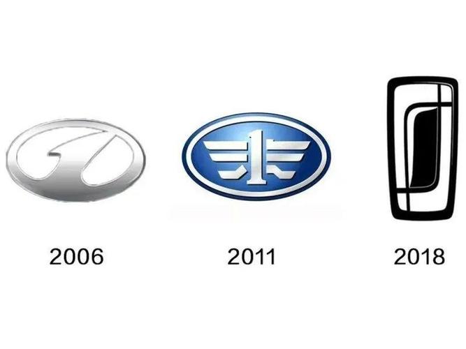 奔腾汽车的logo是什么样的?