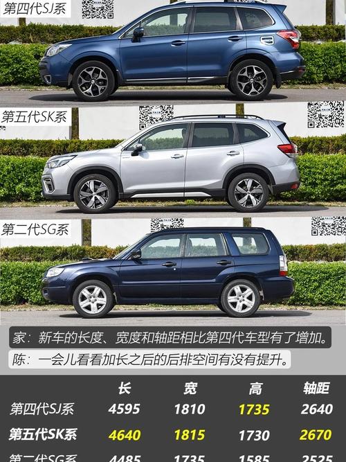 13年斯巴鲁森林人2.5油耗多少