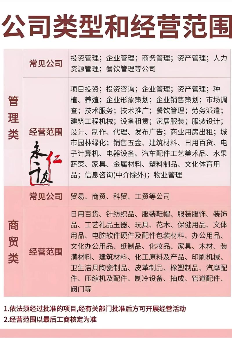 新能源上市公司有哪些