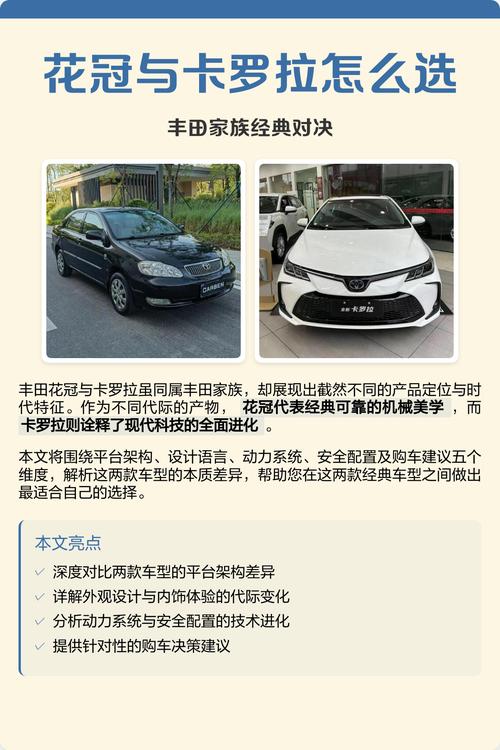 ...月买的花冠自动挡的,耗油在13-15个之间,不知道别的车友耗油量...