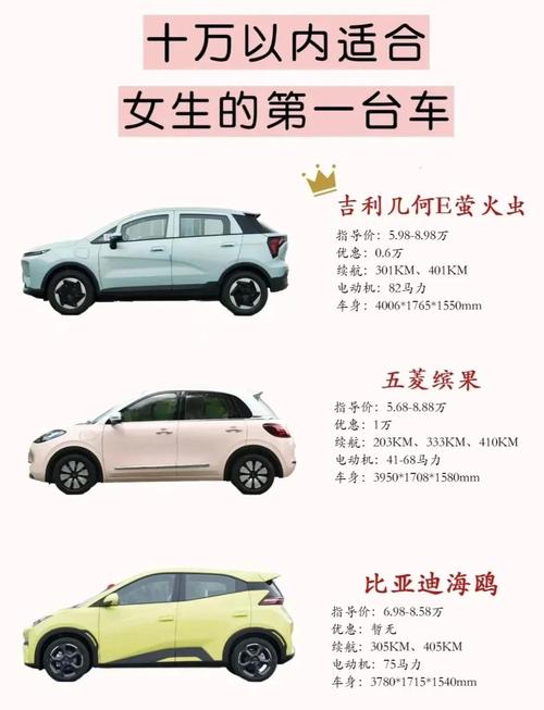 女士五十万左右买什么车比较好