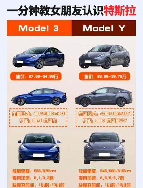 美国品牌车一览表