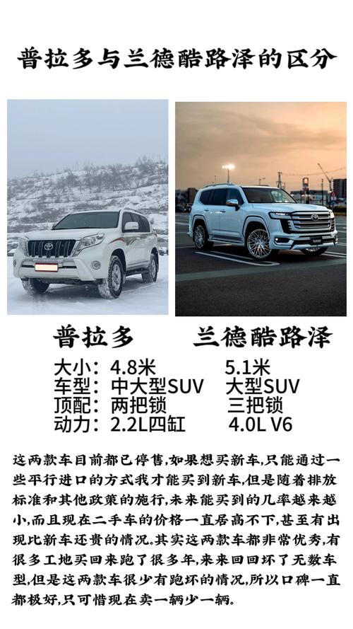 丰田酷路泽和丰田霸道4000哪个油耗高