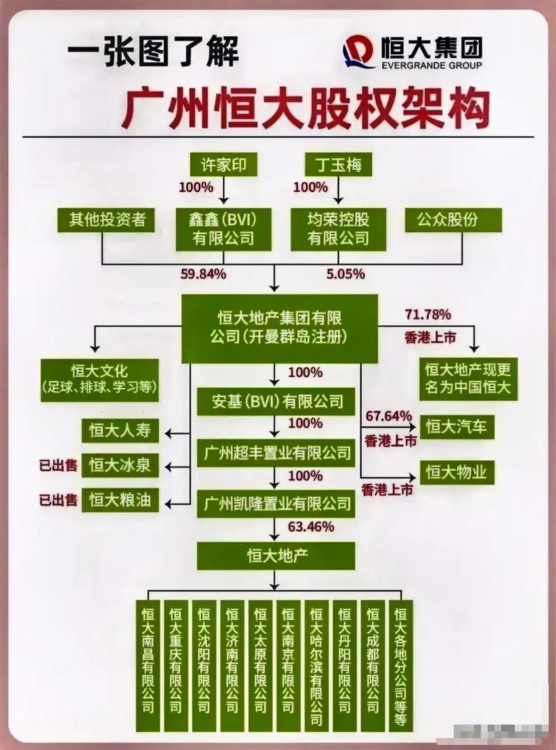 恒大获新能源汽车3.0底盘架构知识产权,研发周期大幅缩短