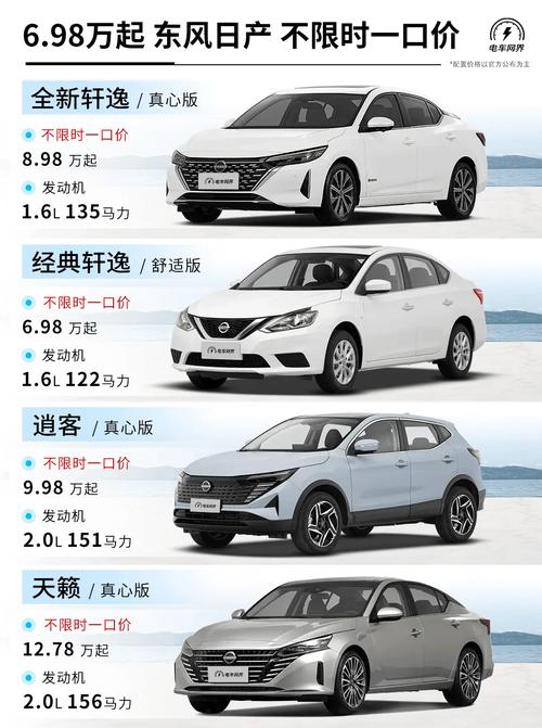 尼桑kicks是什么车?