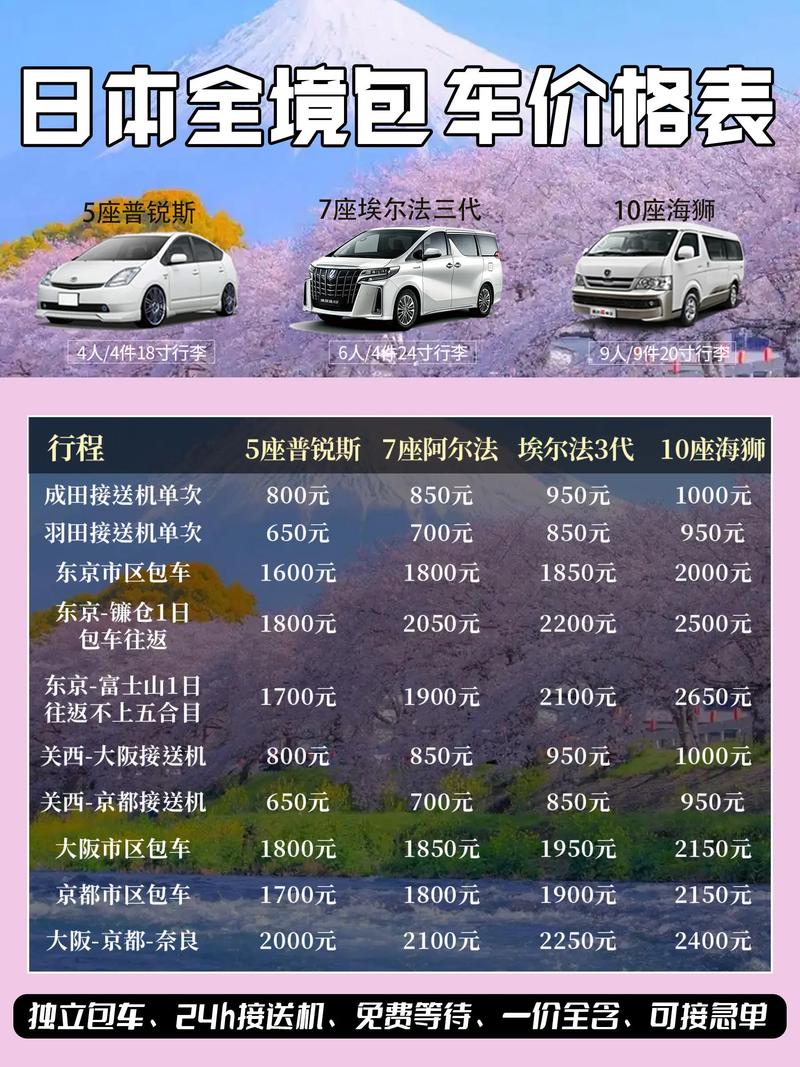 东风日产370z？东风日产星星标的车是什么牌子？