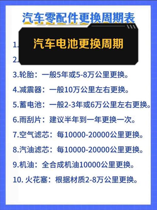 机动车电池寿命一般几年，机动车电池使用寿命？